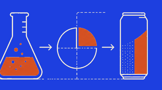 The Innovation Gap, beverage brand innovation illustrated